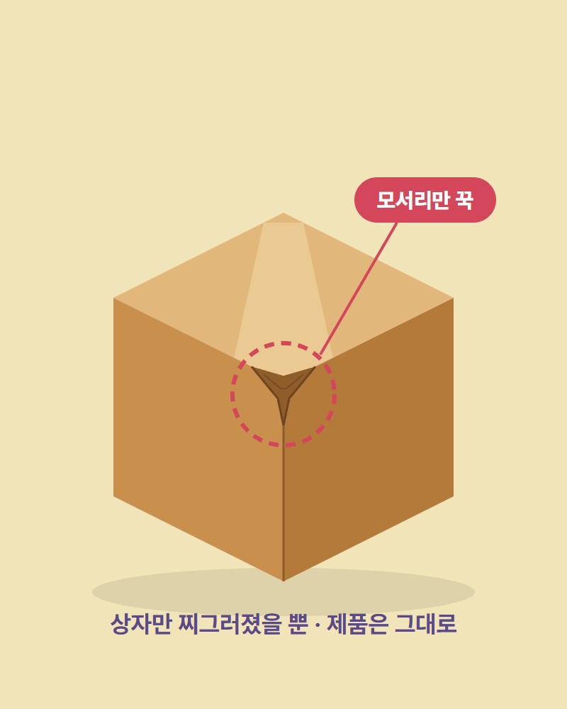 포장 손상 상품 정가와 알뜰쇼핑 가격 비교